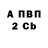 БУТИРАТ GHB Keri Di